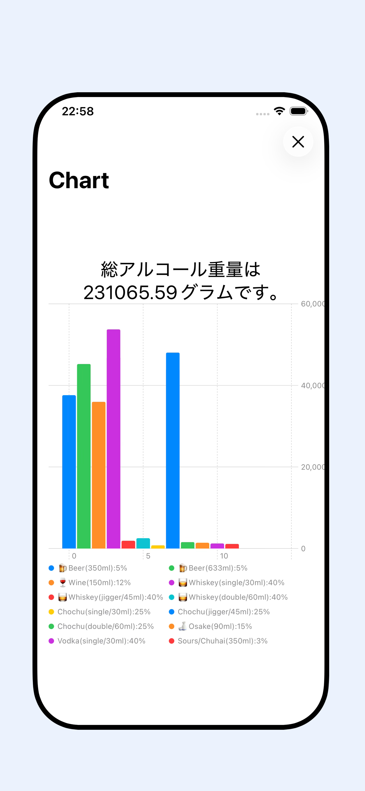 App Screen